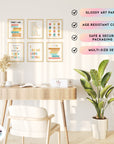 Kids Affirmation Wall Decor