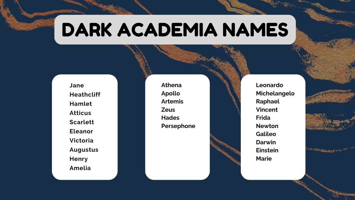 Intelectual Names Dark Academia Names: A Guide to Choosing Intellectual, Mysterious, and ...