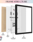 Black 8x10 Picture Frame Set of 6